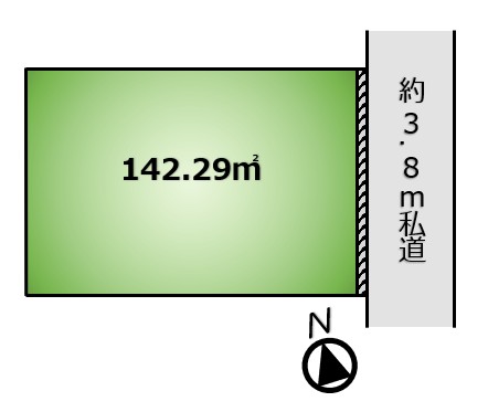 図面と異なる場合は現況優先